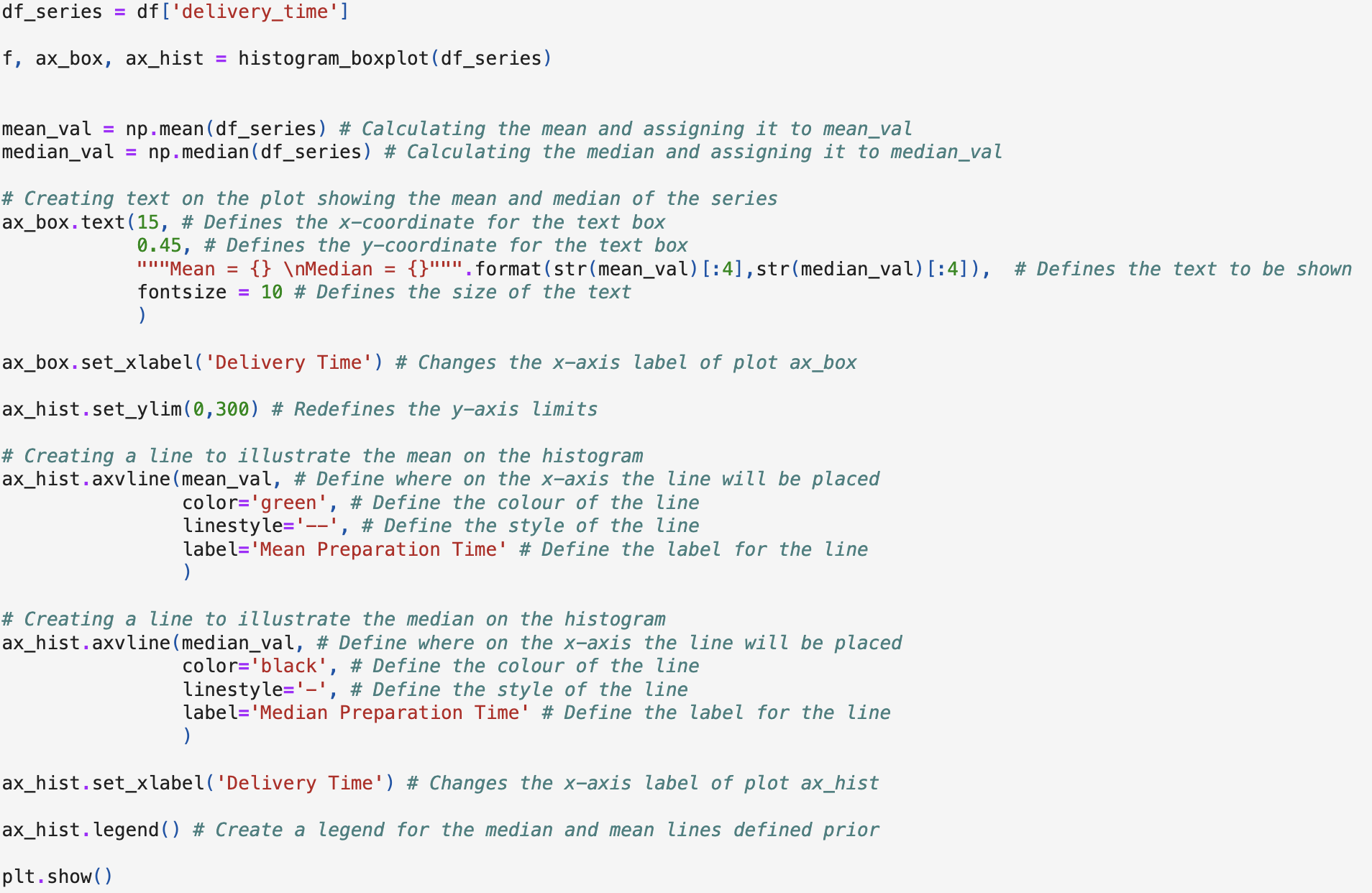 Example Code for Delivery Time Plot