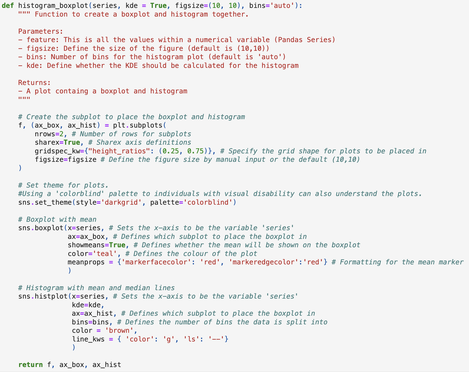 Example Code for histogram and boxplots